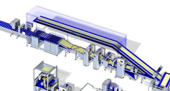 kaufen Kundengebundene automatische Bäckerei-Brot-Fertigungsstraße-europäische Art Online-Herstellung